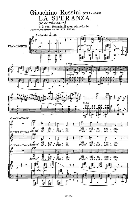 File:PMLP189263-La speranza.pdf