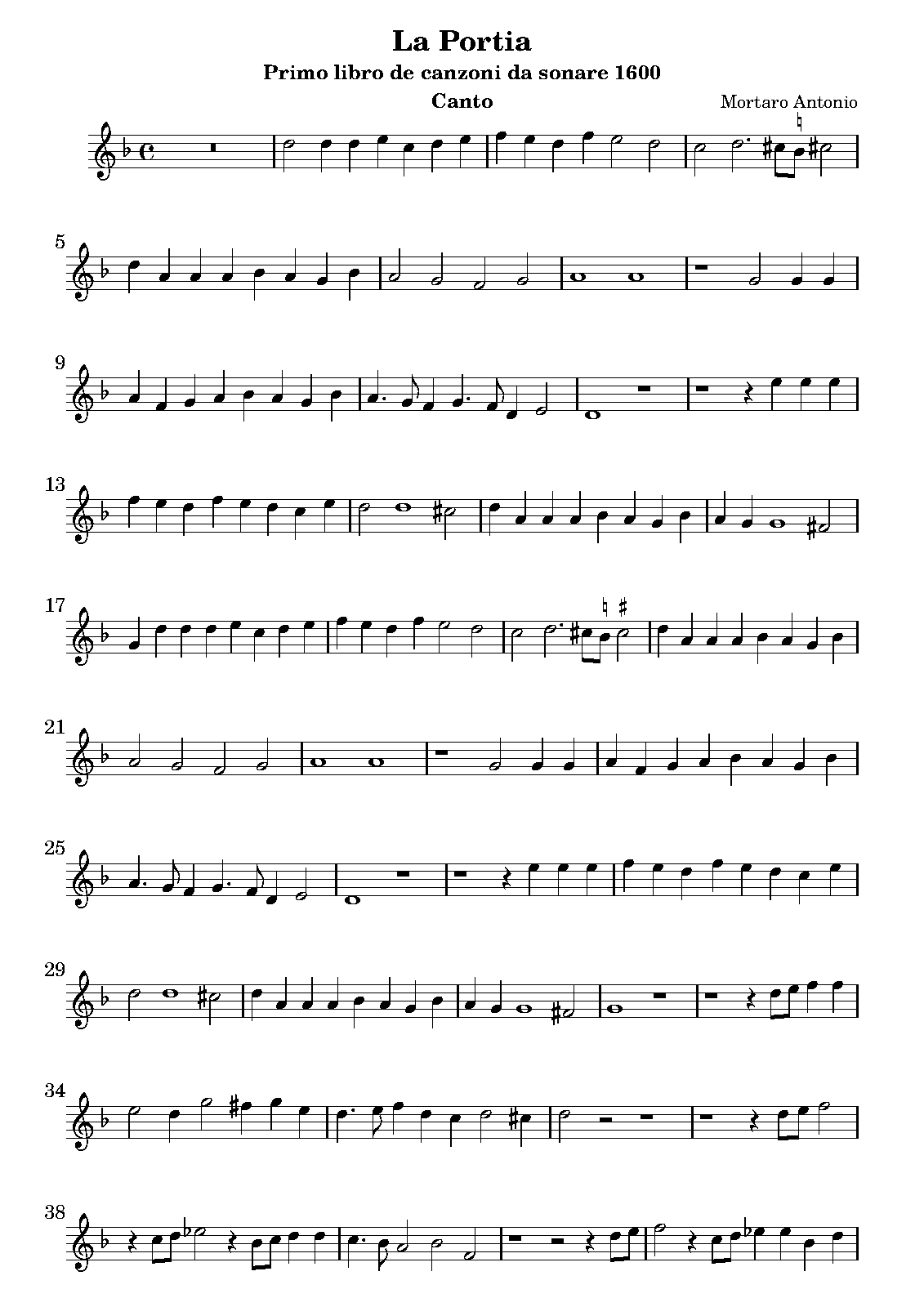 File:PMLP701482-Mortaro-La-Portia parts.pdf