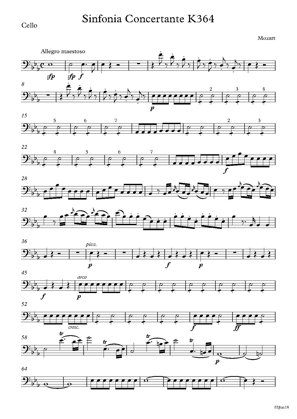 File:PMLP36398-Mozart Concertante - Cello.pdf