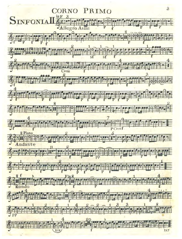 File:PMLP793203-Pichl SinfonieZakP20 Hr1.pdf