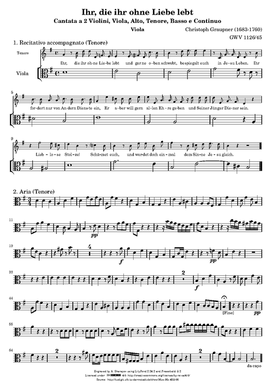 File:PMLP398506-Graupner-GWV1126 45 vla.pdf