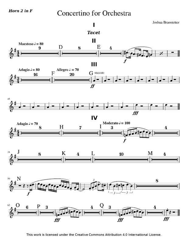 File:PMLP809243-concertino horn 2 2018.pdf