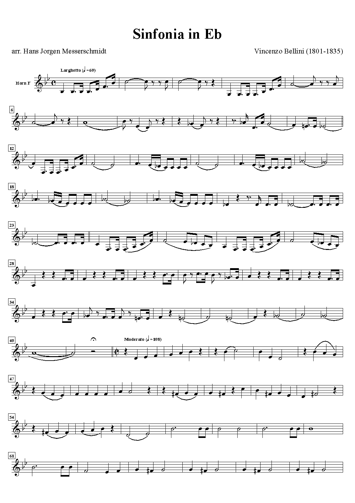 File:PMLP764090-Sinfonia in Eb - Horn F.pdf