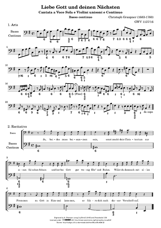 File:PMLP153596-Graupner-GWV1137 16 bc.pdf