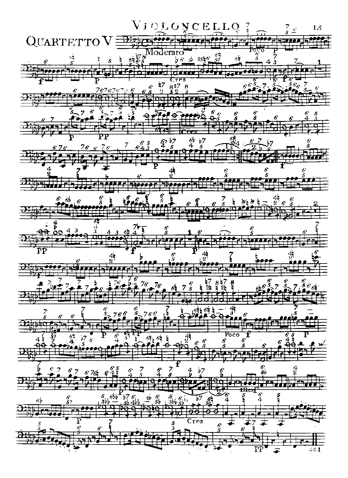 File:PMLP662992-15 VCop20IMSLP246823-PMLP12757-Haydn Quartets Op 20 Hummel cello.pdf