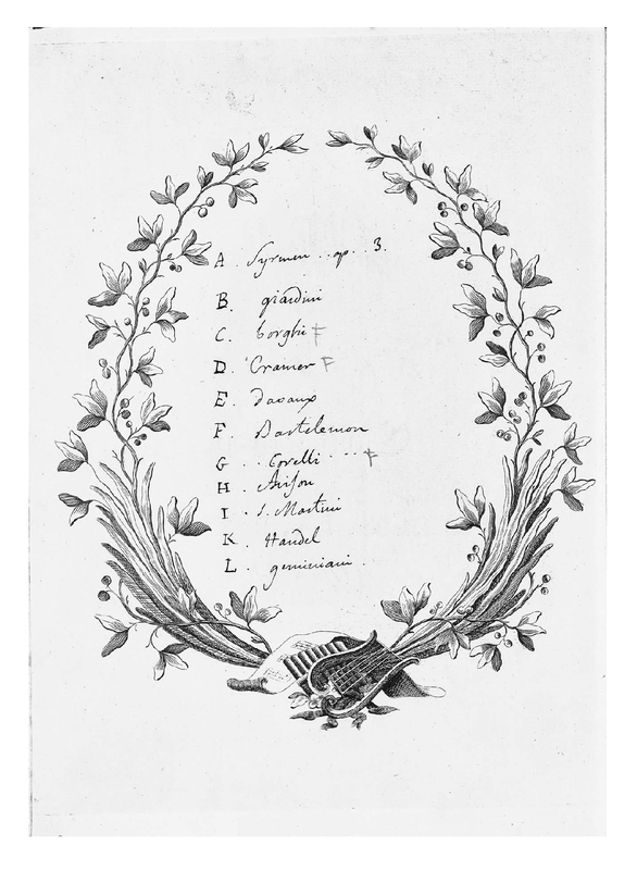 File:PMLP450712-sirmen 6 vn concertos op3 basso.pdf