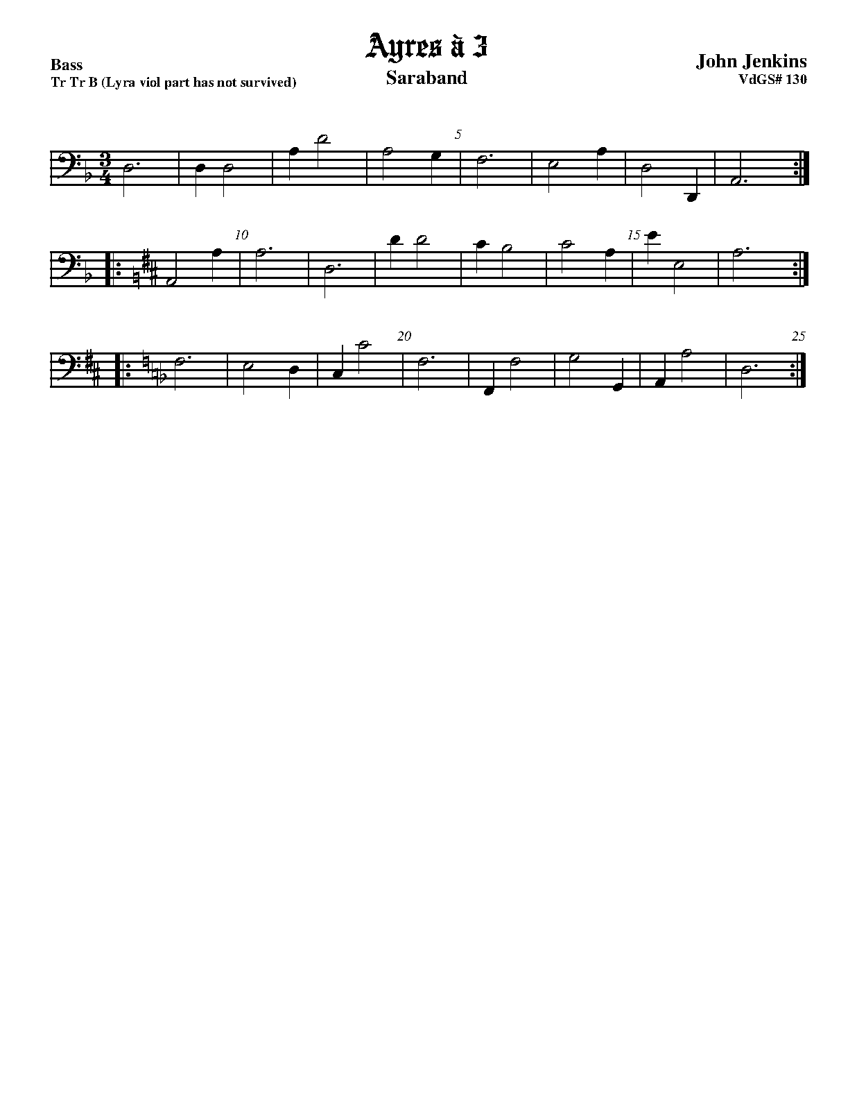 File:WIMA.2199-1982-3f.pdf