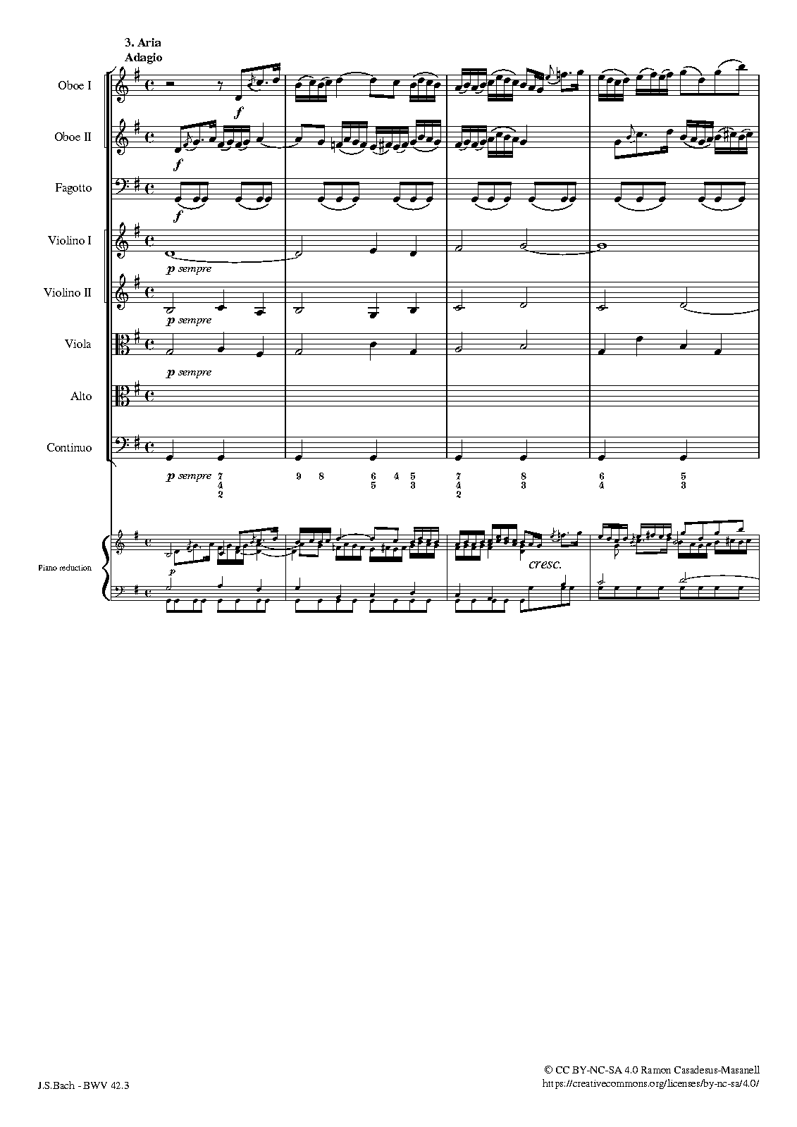 File:PMLP149284-Am Abend aber desselbigen Sabbaths BWV 42.3 Johann Sebastian Bach BWV 42.3.pdf