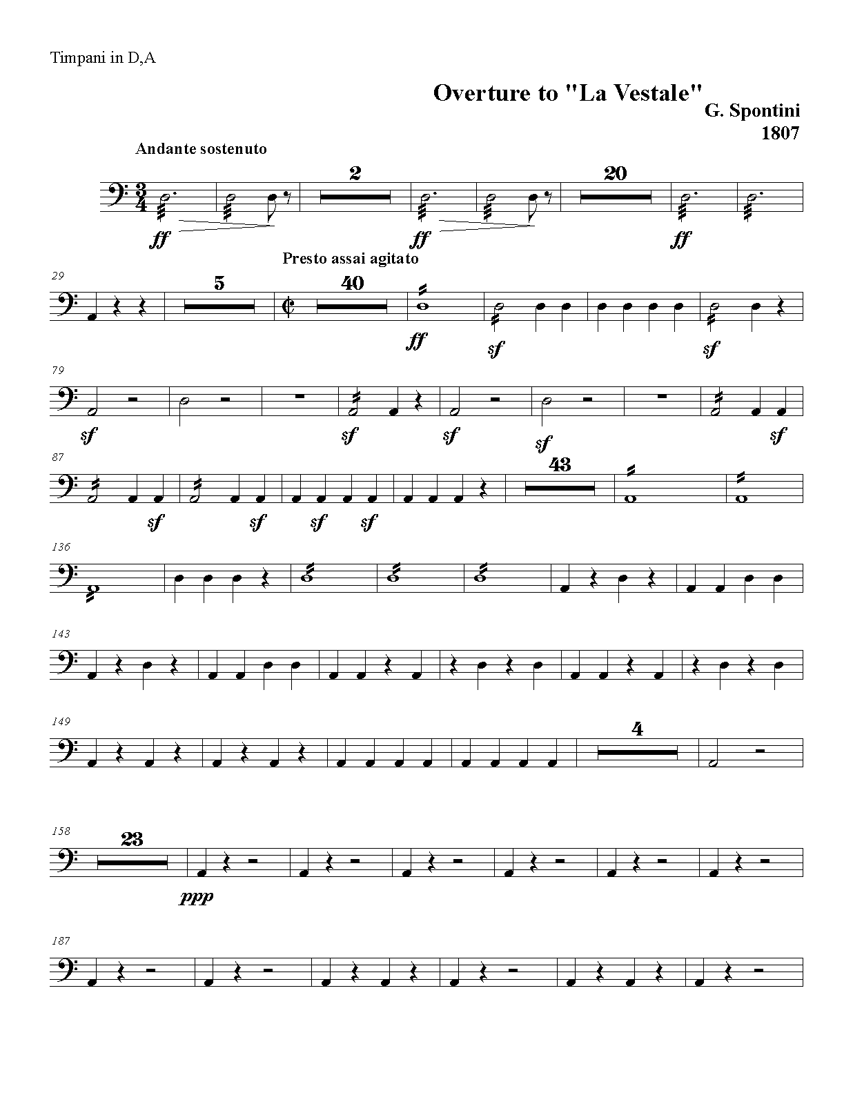 File:PMLP96910-spontinivestaleoverturetimpani.pdf