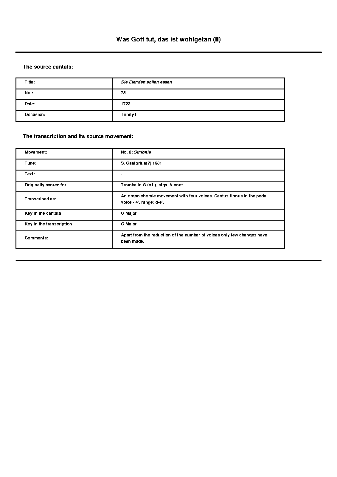 File:WIMA.53c5-wasgott2.pdf