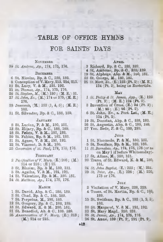 File:PMLP137912-English Hymnal 1E 1906, Indexes, etc.pdf