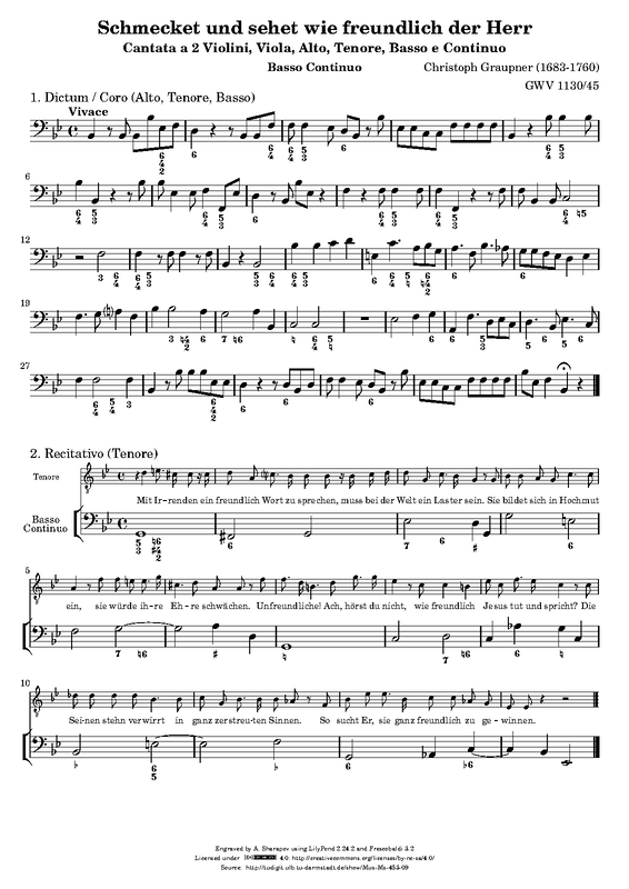 File:PMLP398515-Graupner-GWV1130 45 bc.pdf