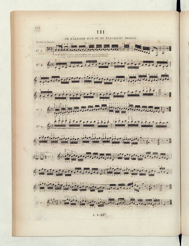 File:PMLP214298-Méthode complète théorique et pratique Hummel Johann bpt6k8596141 2.2.pdf