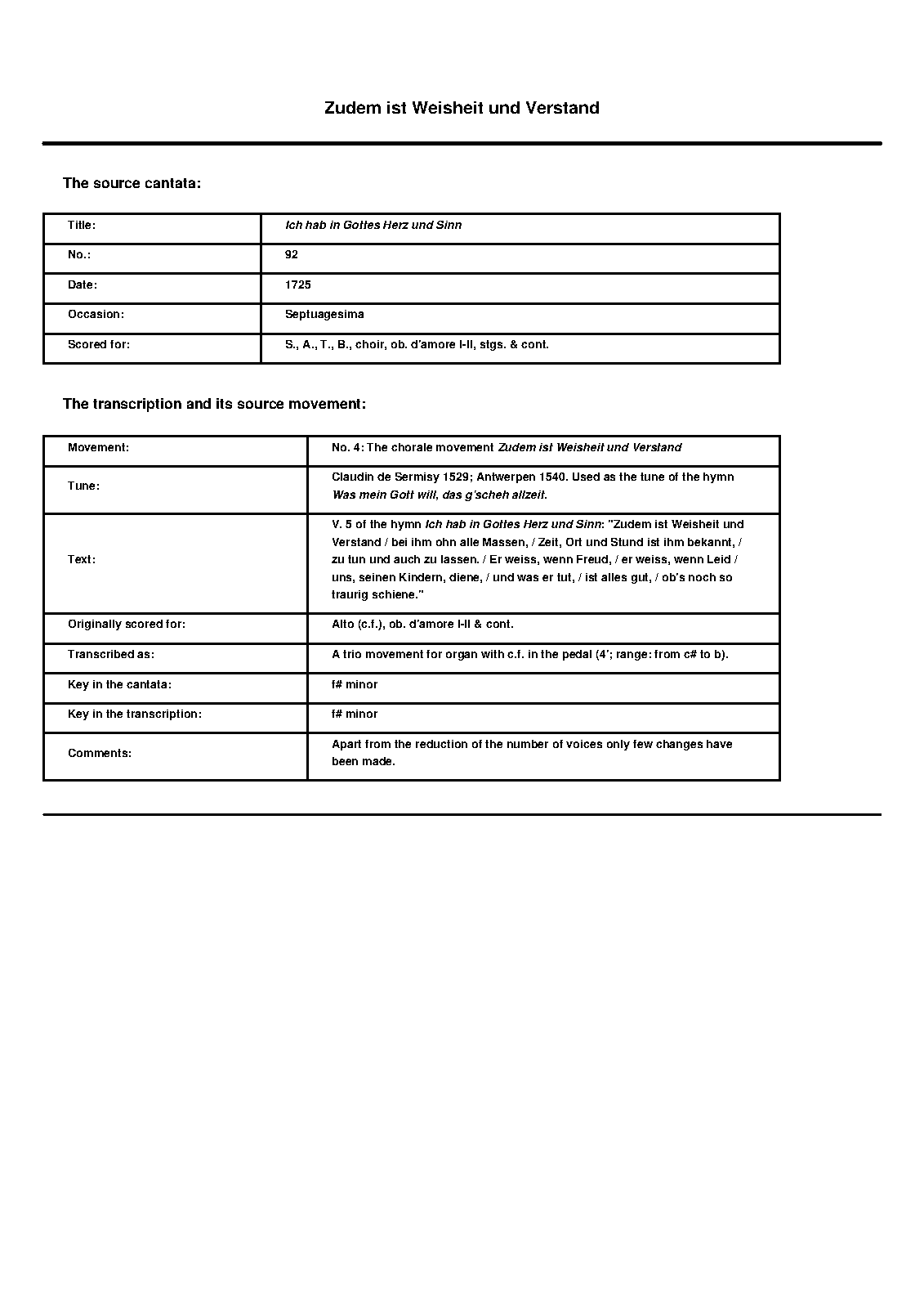 File:WIMA.6f17-zudem.pdf