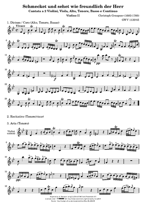 File:PMLP398515-Graupner-GWV1130 45 vno2.pdf