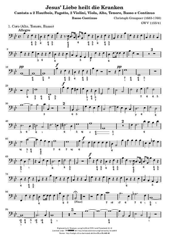 File:PMLP388831-Graupner-GWV1155 41 bc.pdf