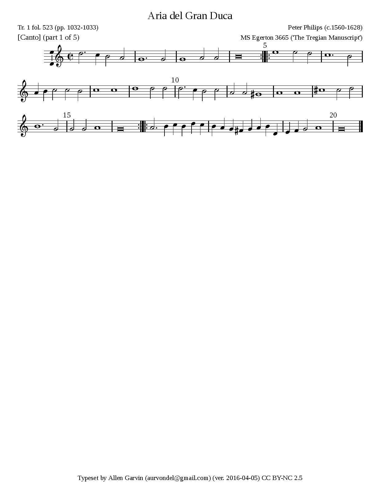 File:PMLP288040-1200-philips-a5-aria-parts.pdf