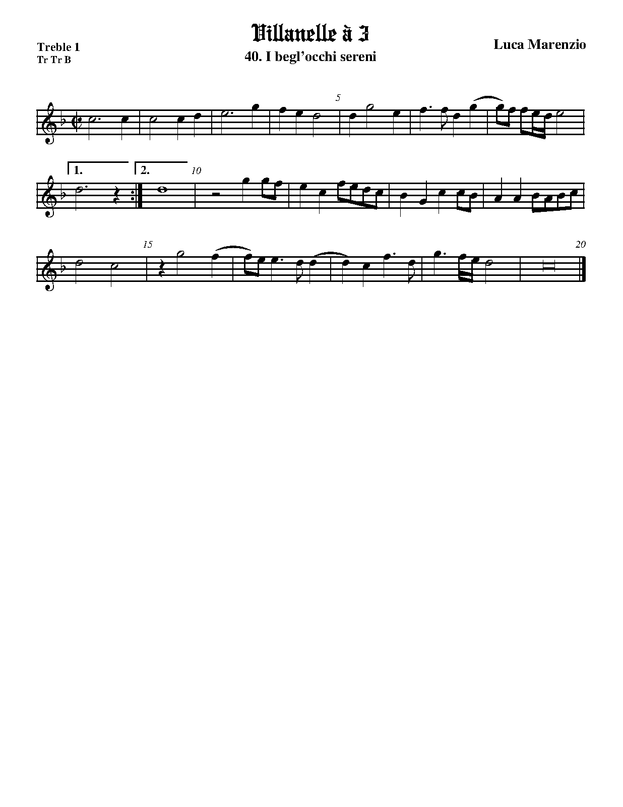 File:WIMA.9f48-2135-1.pdf