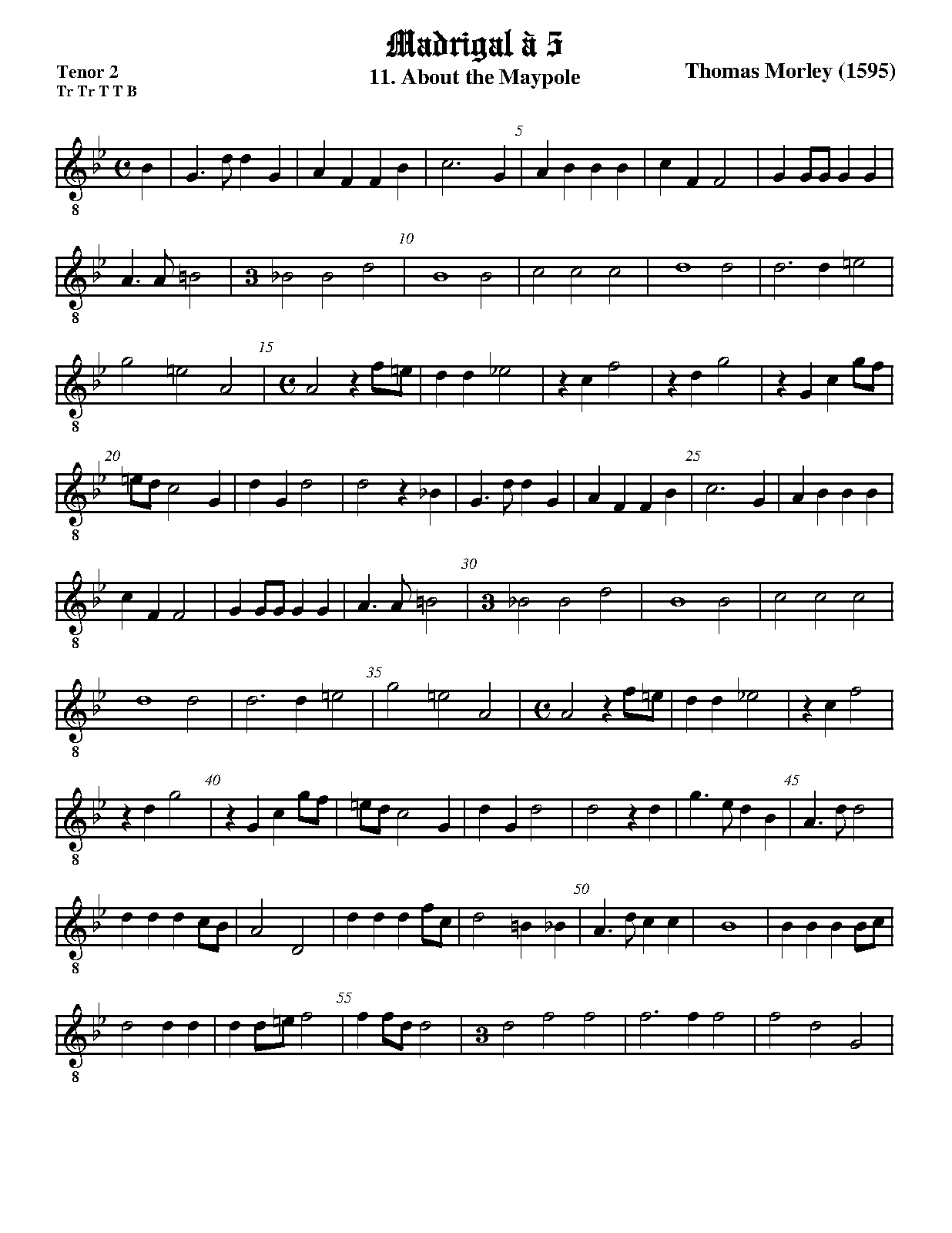 File:WIMA.f854-0325-4g8.pdf