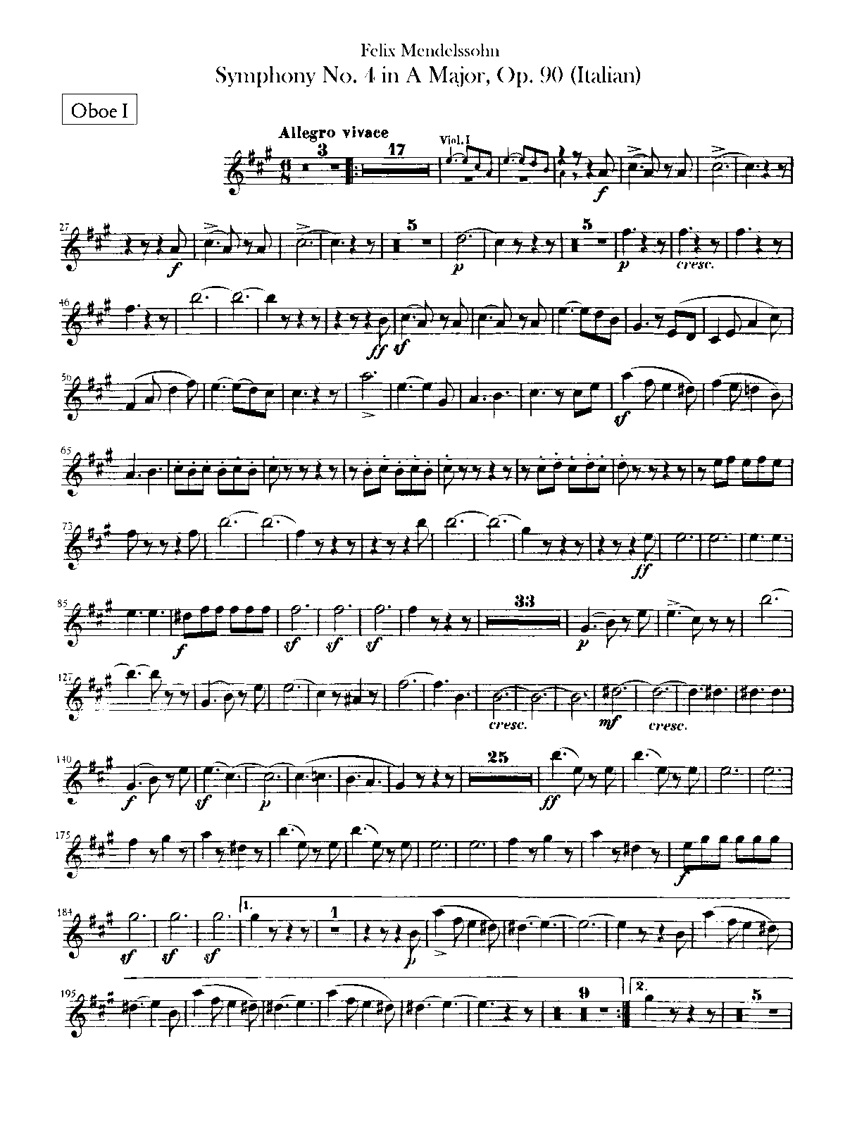 File:PMLP18979-Mendelssohn-Sym4.Oboe.pdf