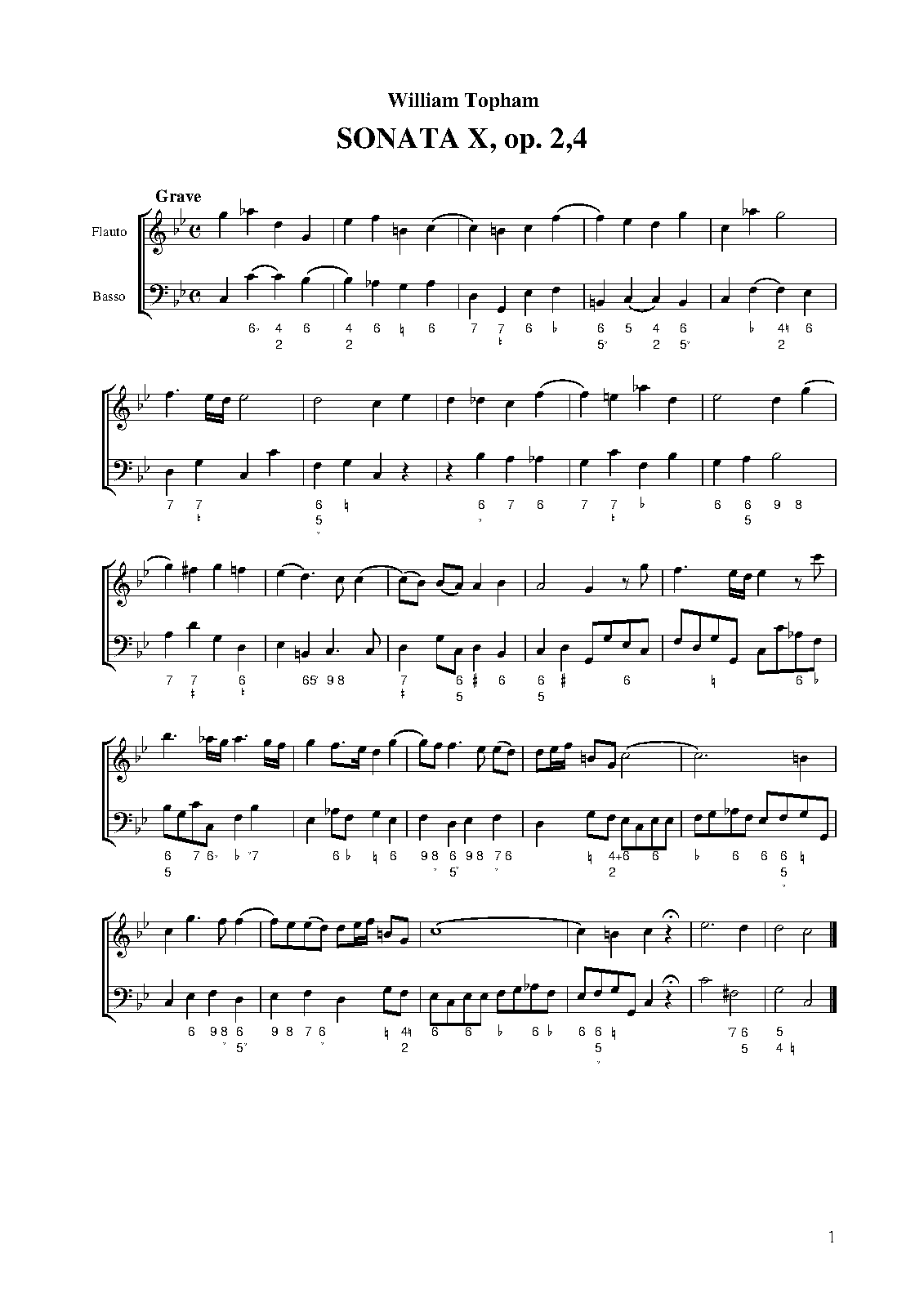 File:PMLP550540-Topham-Sonata-op. 2,4.pdf