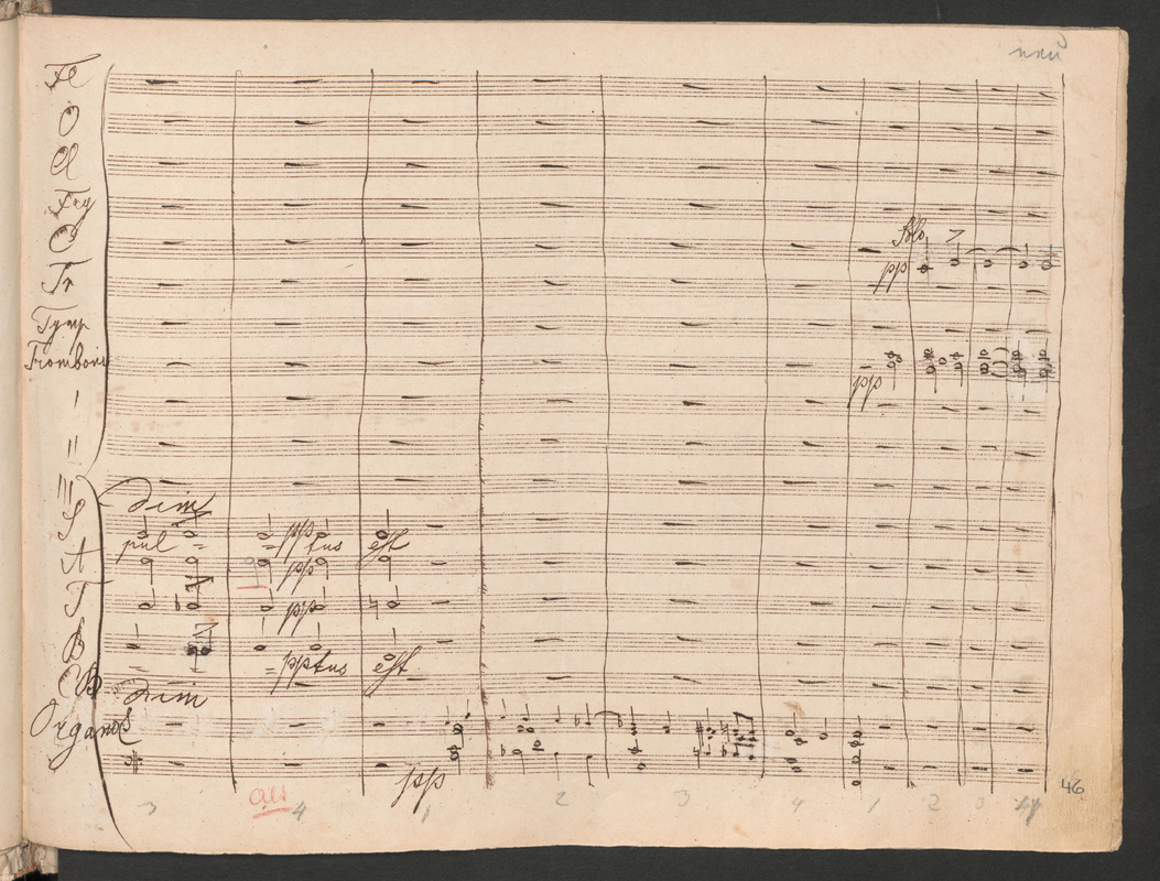 File:PMLP41673-ABruckner Mass No.1, WAB26 A-WnMus.Hs.19483 segment3.pdf