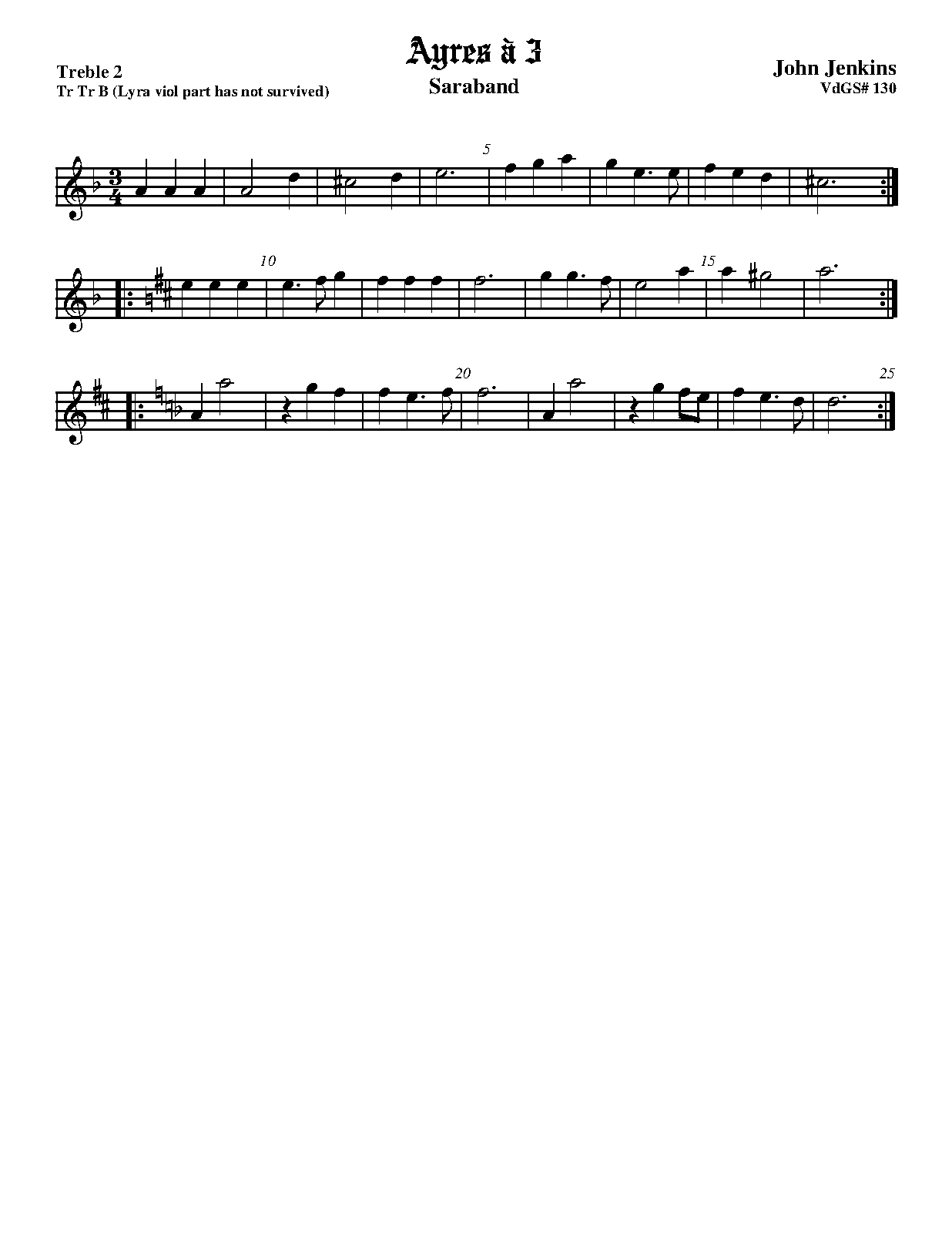 File:WIMA.ceb1-1982-2.pdf