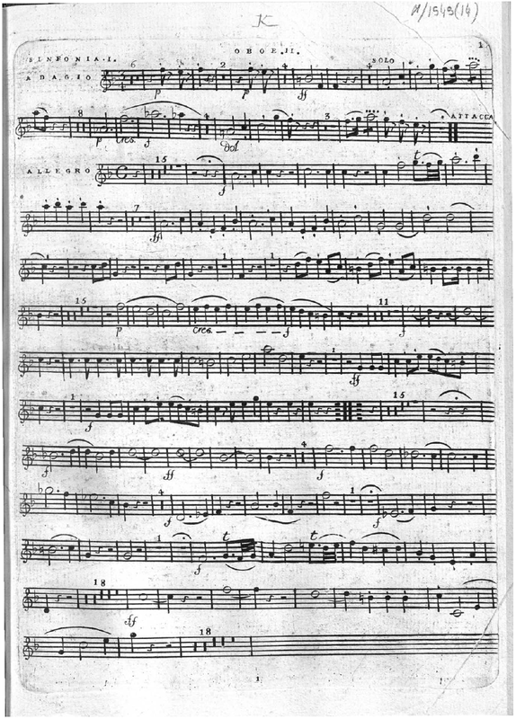 File:PMLP1010297-Oboe 2.pdf