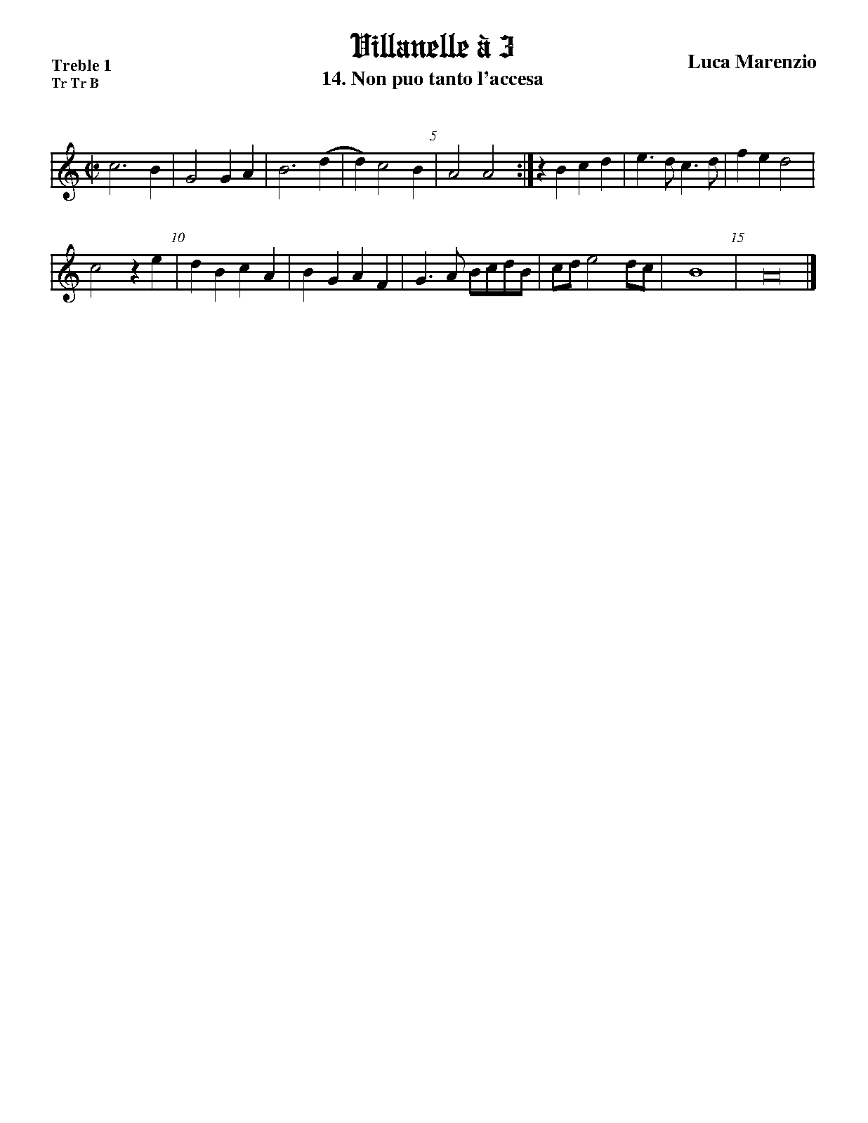 File:WIMA.54ff-2109-1.pdf