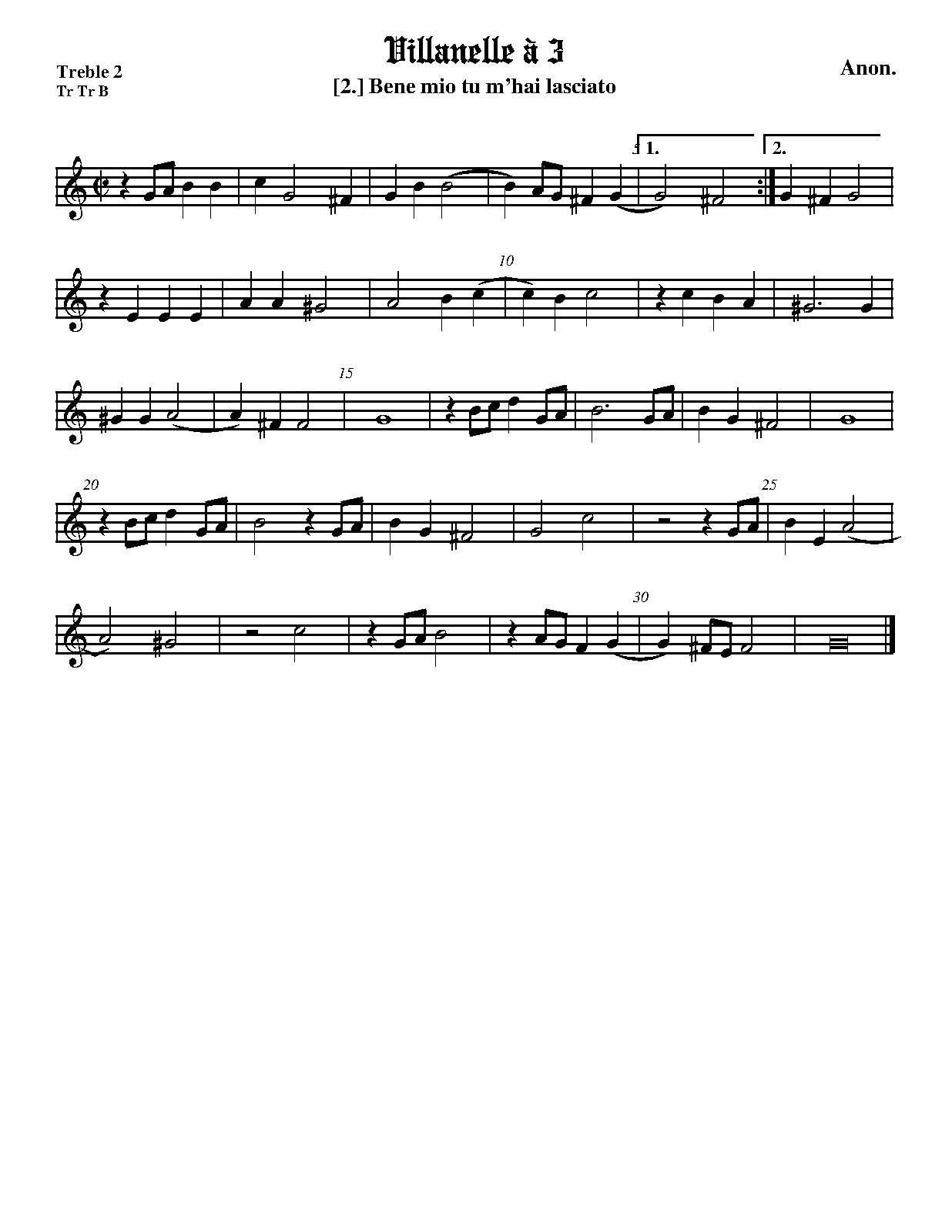 File:WIMA.d940-2147-2.pdf