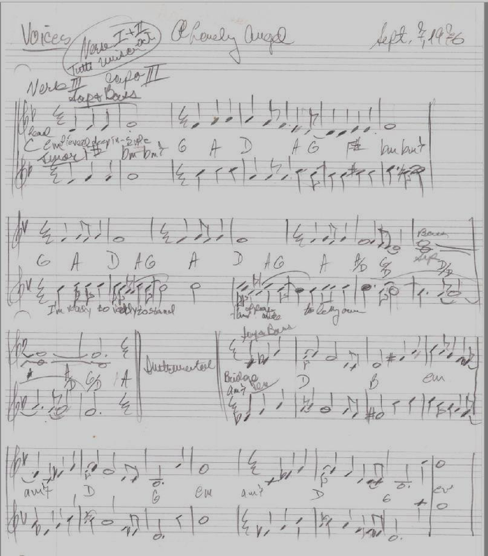 File:PMLP916346-DRAFTS-Desire-a-lonely-angel-040619.pdf