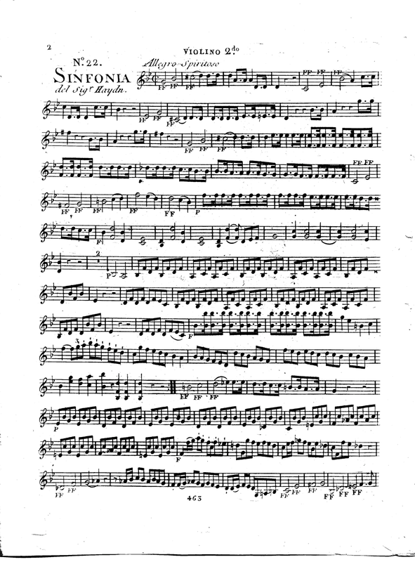 File:PMLP61586-1151-Haydn-Symphonie83-06-Violon2.pdf