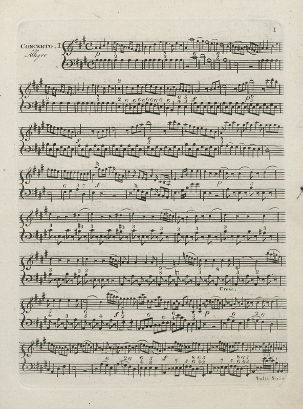 Piano Concerto No.12
