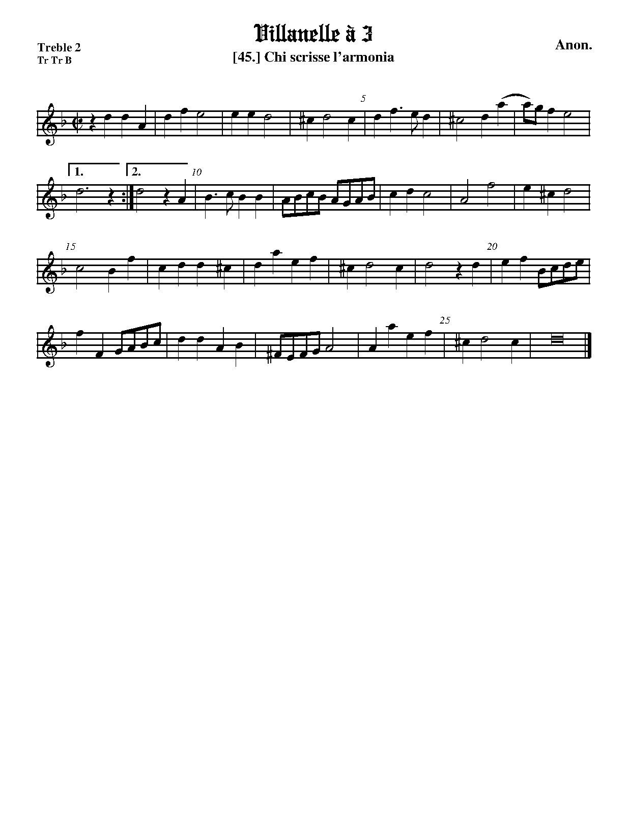 File:WIMA.41cf-2190-2.pdf