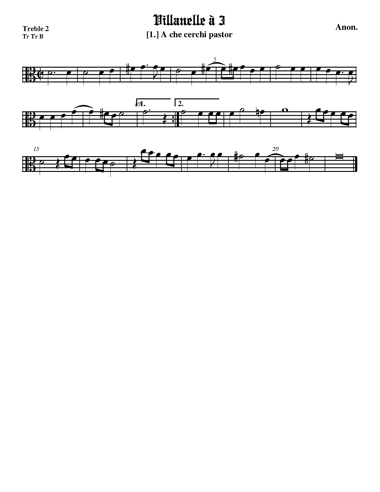 File:WIMA.4dc7-2146-2a.pdf