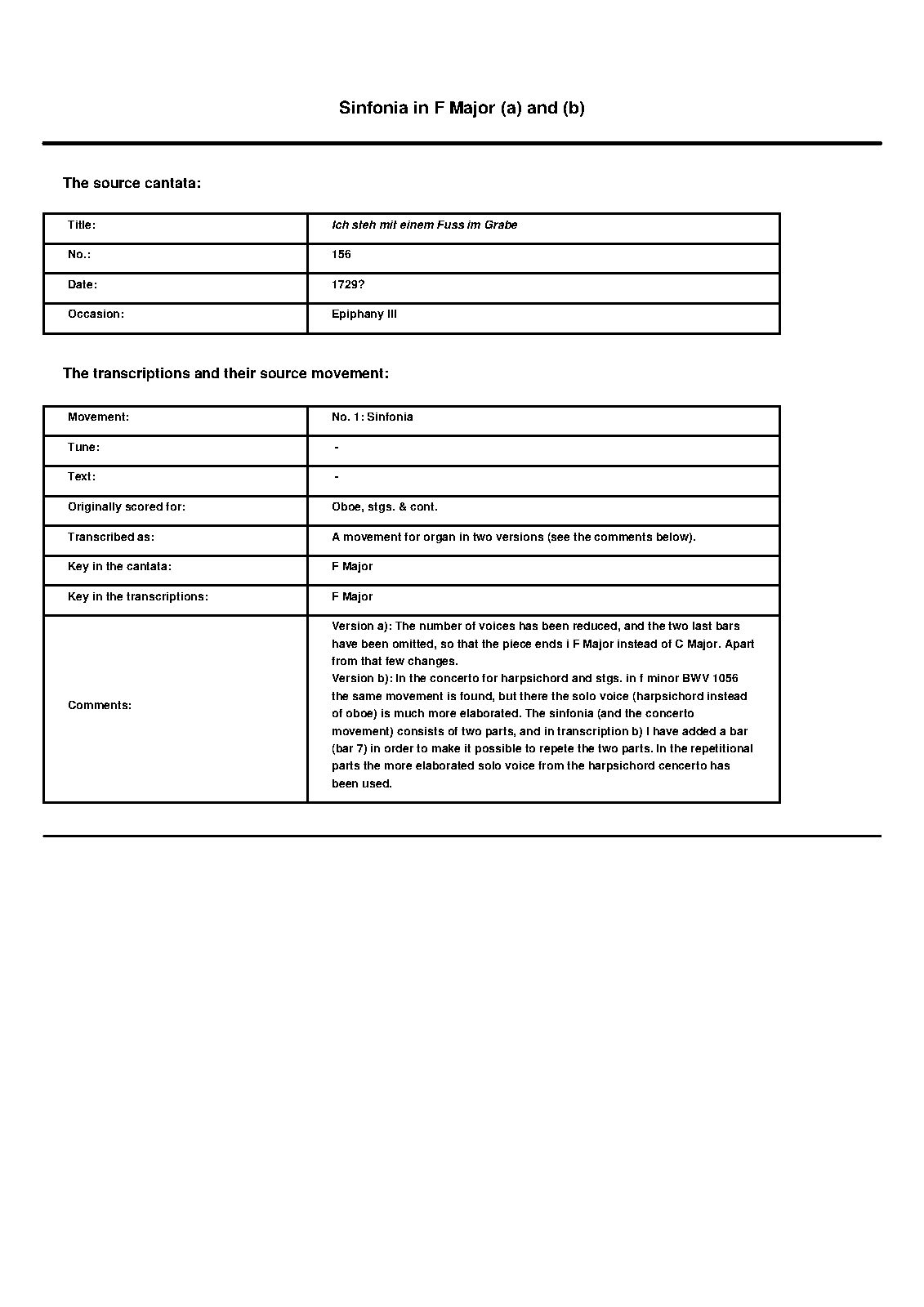 File:WIMA.6de2-sinf156.pdf