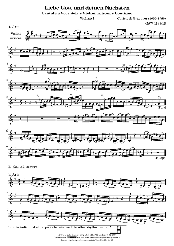 File:PMLP153596-Graupner-GWV1137 16 vno1.pdf