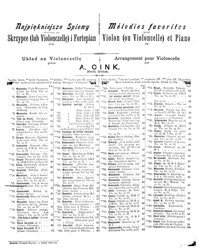 File:PMLP864482-Nowakk coz ja.pdf