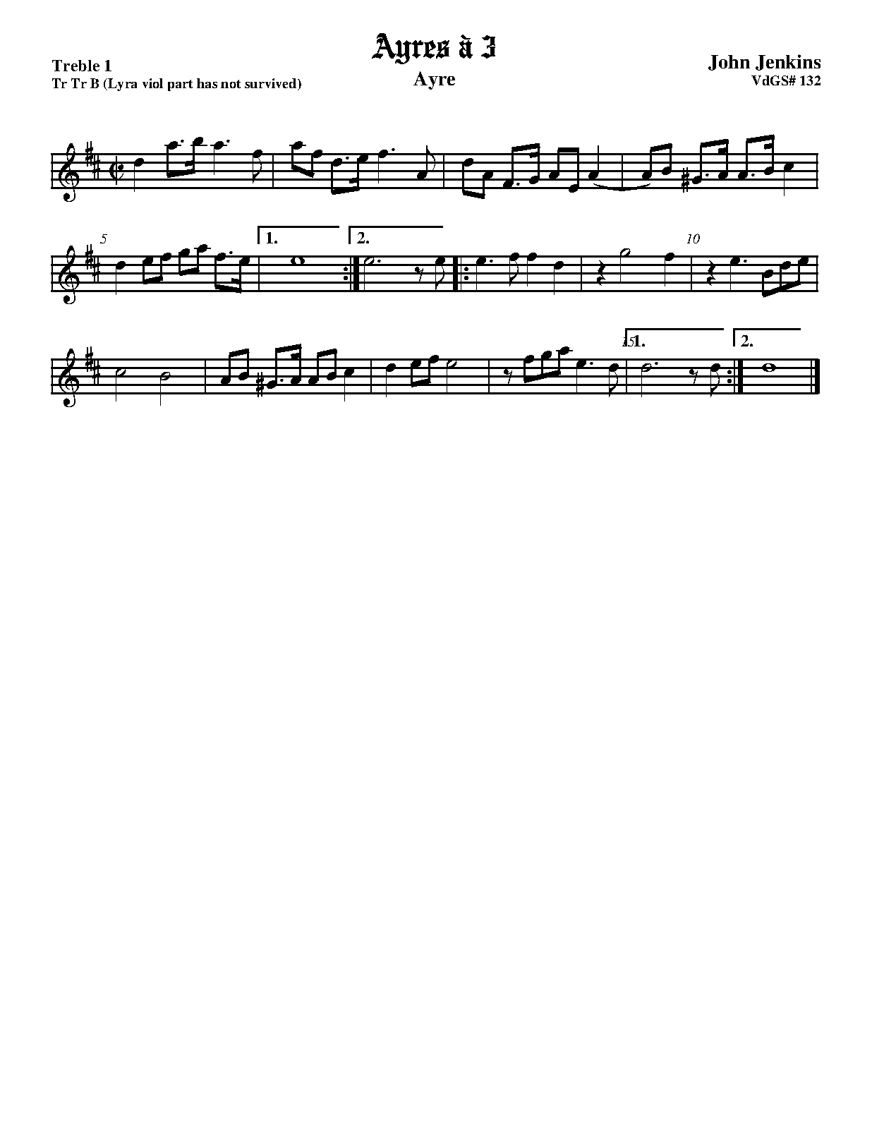 File:WIMA.20dc-1984-1.pdf