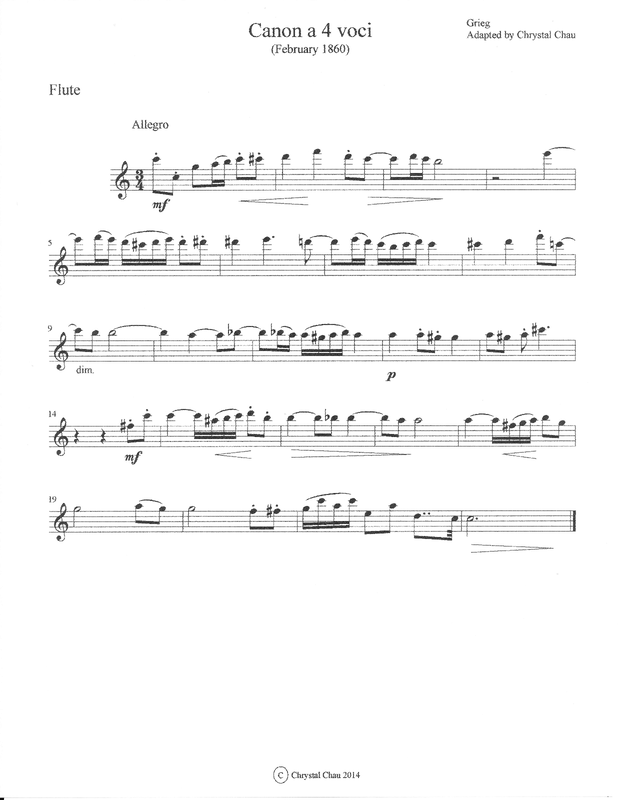 File:PMLP529766-Flute part.pdf