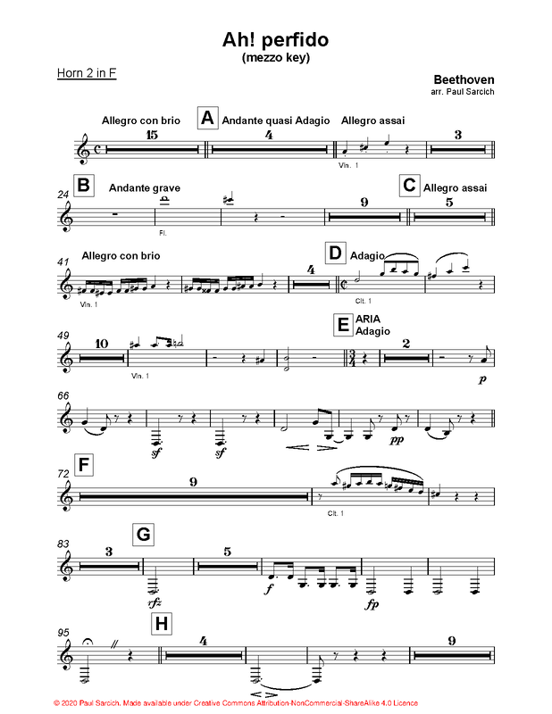 File:PMLP53545-Ah perfido (low key)Horn 2 in F.pdf