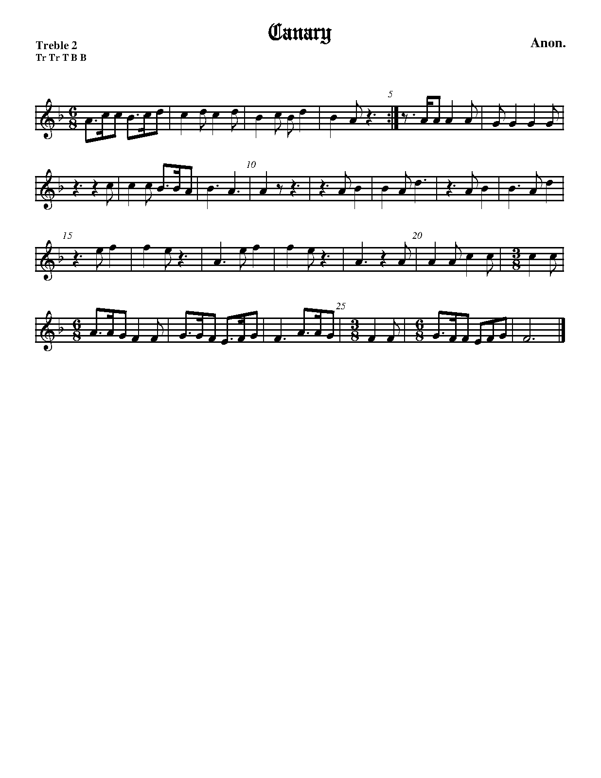 File:WIMA.5a52-2250-2.pdf