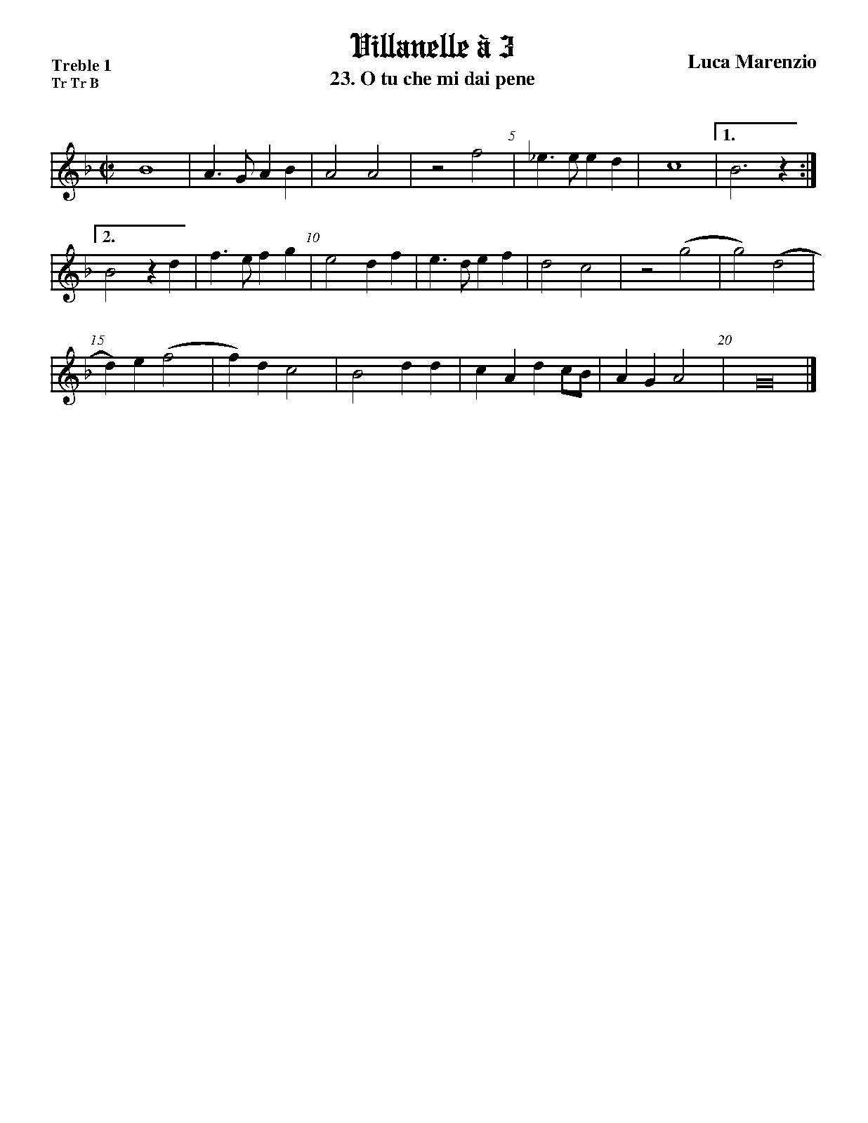 File:WIMA.e0b7-2118-1.pdf