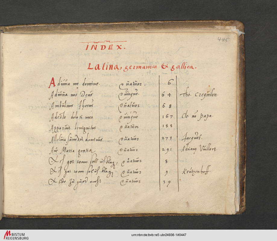 File:PMLP1296558-Tenor-16.pdf