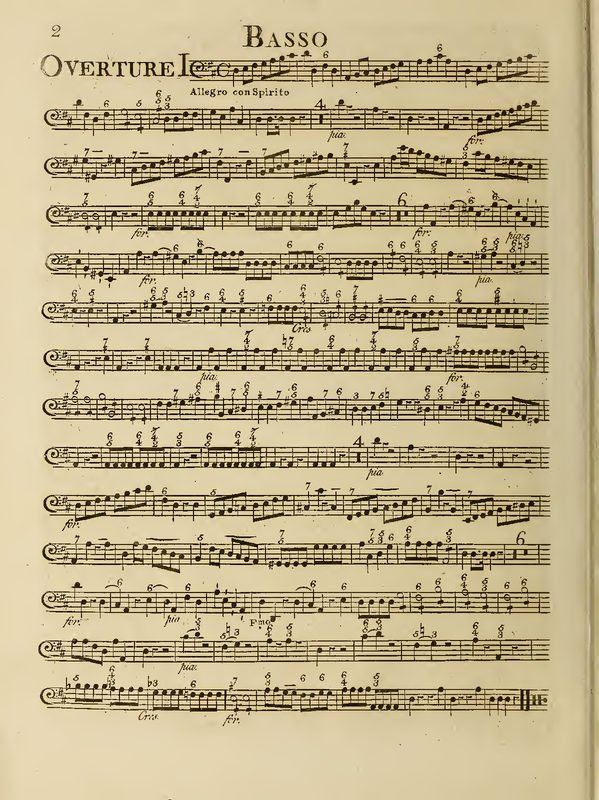 File:PMLP746095-E370641 68-69-jcb 6 overtures00pugn op3 parts.pdf