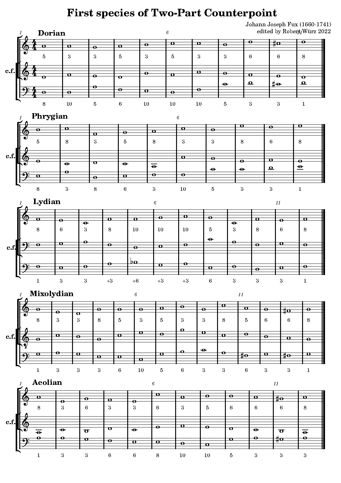 File:PMLP187246-Fux 2 Part Counterpoint.pdf