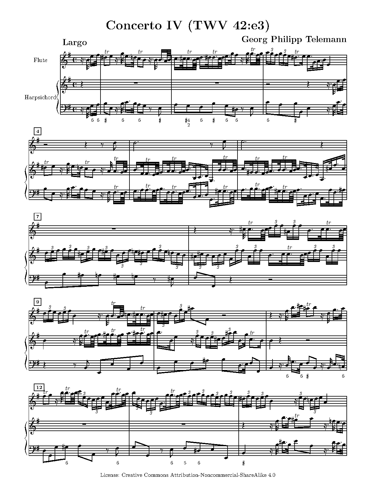 File:PMLP549578-gpt c iv sp.pdf