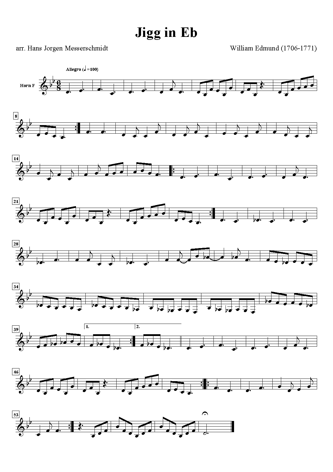 File:PMLP81271-Jigg in Eb - Horn F.pdf