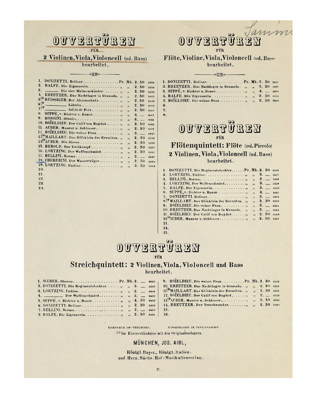 File:PMLP49827-Che was sq Ruf ed.pdf