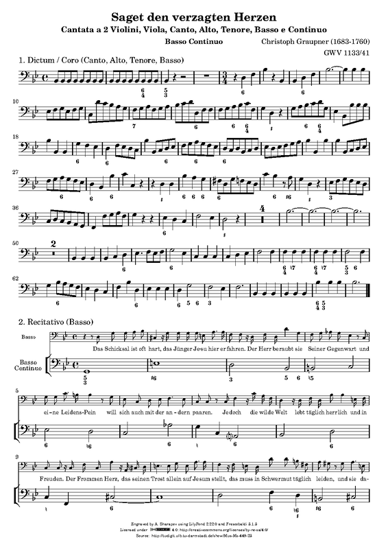 File:PMLP386512-Graupner-GWV1133 41 bc.pdf